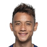 Foto de Ngan Cheuk Pan