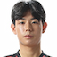 Foto de Kwon Sung-Yun