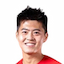 Foto de Tang Chuang