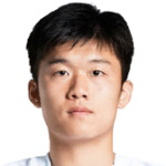 Foto de Yang Zihao