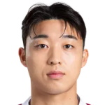 Foto de Kim Jun-Bum