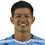 Foto de D. Durán