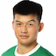 Foto de Liu Haofan