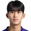 Foto de Choe Gyu-Hyeon