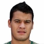 Foto de W. Mendieta