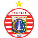 Escudo de Persija