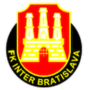 Escudo de Inter Bratislava
