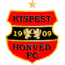 Escudo de Honvéd II