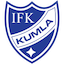 Escudo de Kumla