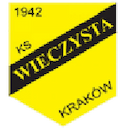 Escudo de Wieczysta Kraków