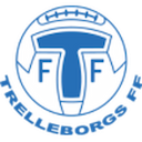 Escudo de Trelleborg W
