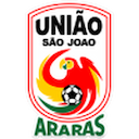 Escudo de União São João U20