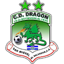 Escudo de Dragón