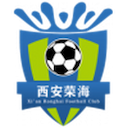 Escudo de Xi'an Ronghai