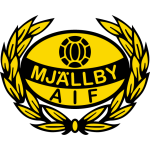 Escudo de Mjallby AIF