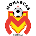 Escudo de Monarcas