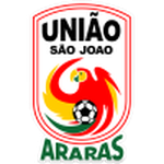 Escudo de União São João