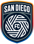 Escudo de San Diego