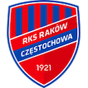 Escudo de Raków Częstochowa