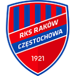 Escudo de Raków Częstochowa