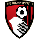 Escudo de Bournemouth