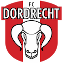 Escudo de Dordrecht