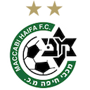 Escudo de Maccabi Haifa