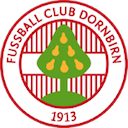 Escudo de Dornbirn