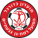 Escudo de Hapoel Ramat Gan