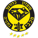 Escudo de Maccabi Netanya