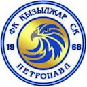 Escudo de Kyzyl-Zhar