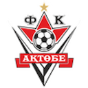 Escudo de Aktobe