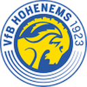 Escudo de Hohenems
