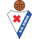 Escudo de Eibar