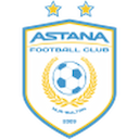 Escudo de FC Astana