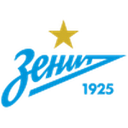 Escudo de Zenit