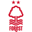 Escudo de Nottingham Forest