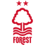 Escudo de Nottingham Forest