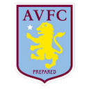 Escudo de Aston Villa