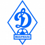 Escudo de Dinamo Makhachkala