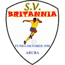 Escudo de Britannia